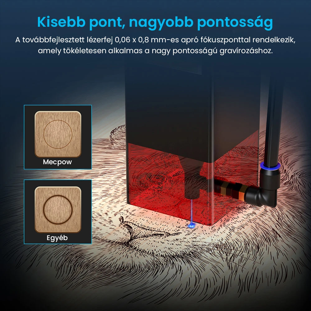 Mecpow X3 Pro légrásegítő pumpa készlet