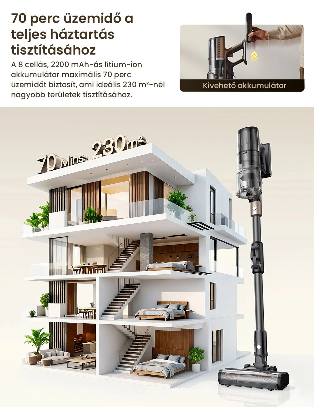 Proscenic P20 OnePass Akku-Staubsauger Wischfunktion
