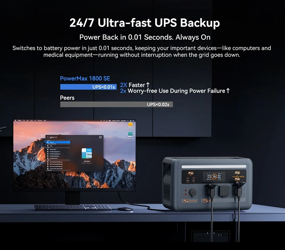 Blackview Oscal PowerMax 1800 SE Station d’Énergie Portable, Batterie LiFePO₄ 1024Wh, 1800W Puissance Nominale / 3600W Puissance de Crête, 10 Sorties, Charge Rapide Solaire 800W & AC 700W, UPS 0,01s, pour Extérieur & Secours Domestique