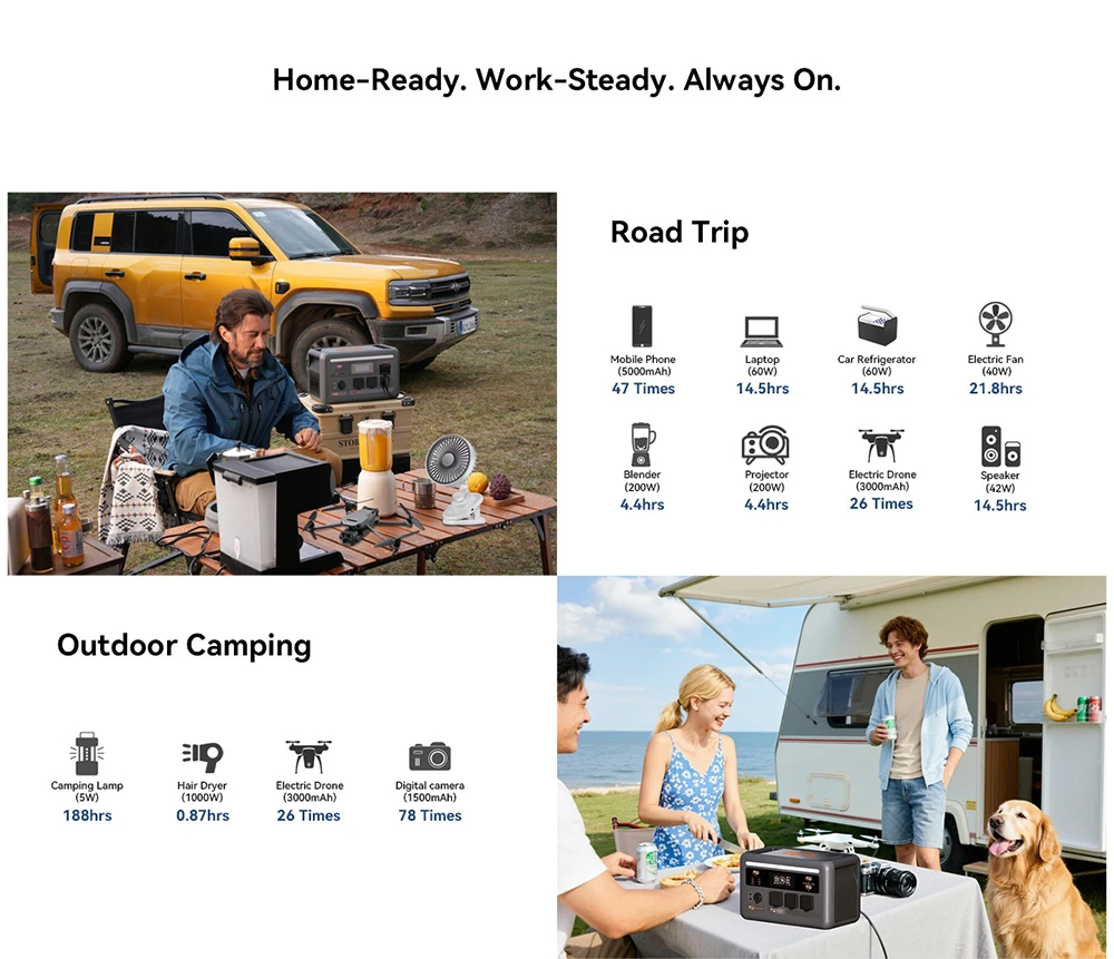 Blackview Oscal PowerMax 1800 SE Station d’Énergie Portable, Batterie LiFePO₄ 1024Wh, 1800W Puissance Nominale / 3600W Puissance de Crête, 10 Sorties, Charge Rapide Solaire 800W & AC 700W, UPS 0,01s, pour Extérieur & Secours Domestique