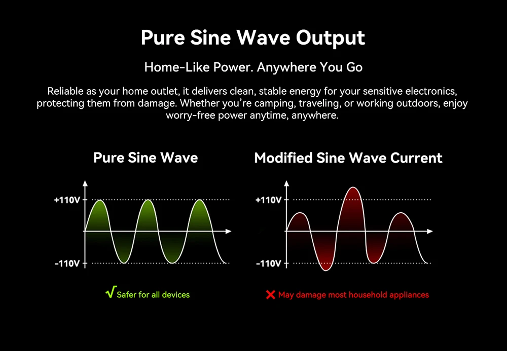 Blackview Oscal PowerMax 1800 SE Station d’Énergie Portable, Batterie LiFePO₄ 1024Wh, 1800W Puissance Nominale / 3600W Puissance de Crête, 10 Sorties, Charge Rapide Solaire 800W & AC 700W, UPS 0,01s, pour Extérieur & Secours Domestique