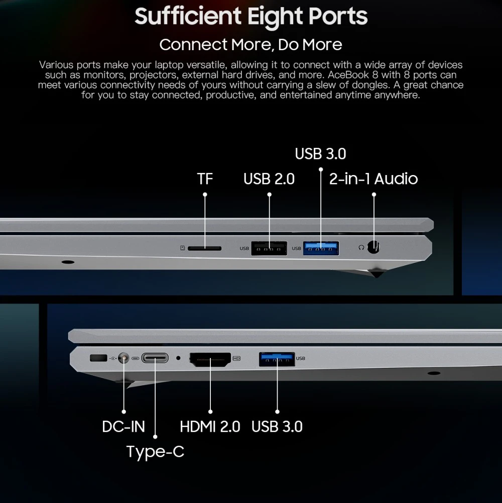 لابتوب بلاكفيو إيس بوك 8، شاشة IPS مقاس 15,6 بوصة بدقة 1920*1080، معالج Intel N150 رباعي النواة بتردد يصل إلى 3,6 جيجاهرتز، ذاكرة وصول عشوائي 16 جيجابايت، قرص صلب SSD بسعة 512 جيجابايت، واي فاي ثنائي النطاق، بلوتوث 5.0، منفذان USB 3.0، منفذ USB 2.0، منفذ USB-C، منفذ HDMI 2.0، منفذ صوت، منفذ بطاقة microSD، بطارية 38 واط/ساعة، شحن 36 واط