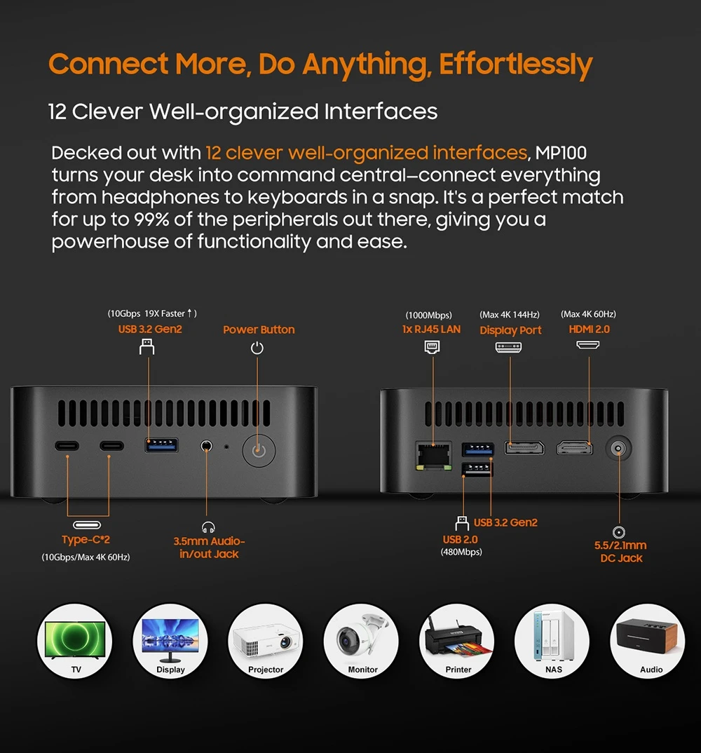 Blackview MP100 Mini PC, AMD Ryzen 7 7430U 6 Cores Max 4.3GHz, 16GB RAM 512GB SSD, DP+HDMI+Type-C Triple Display, WiFi 6 Bluetooth 5.2, 2*Fully-featured Type-C, 2*USB 3.2, 1*USB 2.0, 1*RJ45, 1*Audio Jack