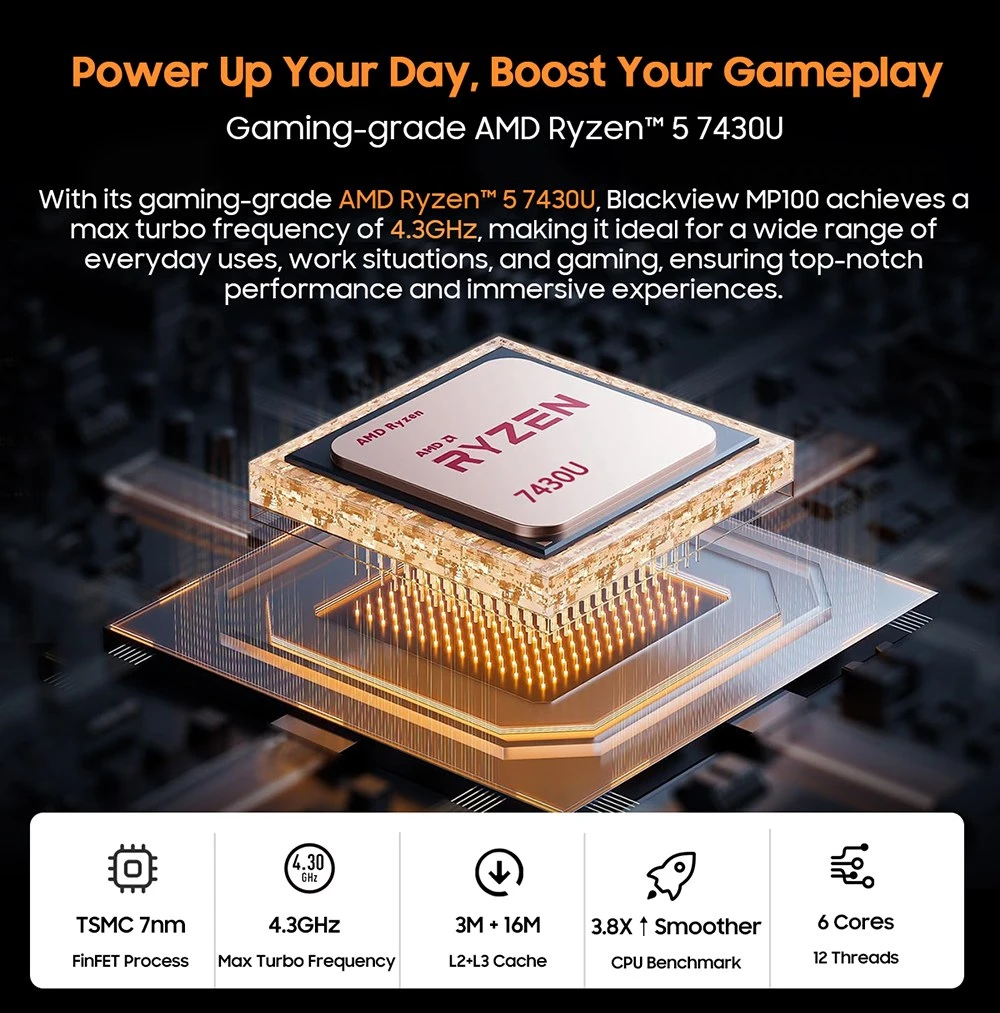 Blackview MP100 Mini PC, AMD Ryzen 7 7430U 6 Cores Max 4.3GHz, 16GB RAM 512GB SSD, DP+HDMI+Type-C Triple Display, WiFi 6 Bluetooth 5.2, 2*Fully-featured Type-C, 2*USB 3.2, 1*USB 2.0, 1*RJ45, 1*Audio Jack
