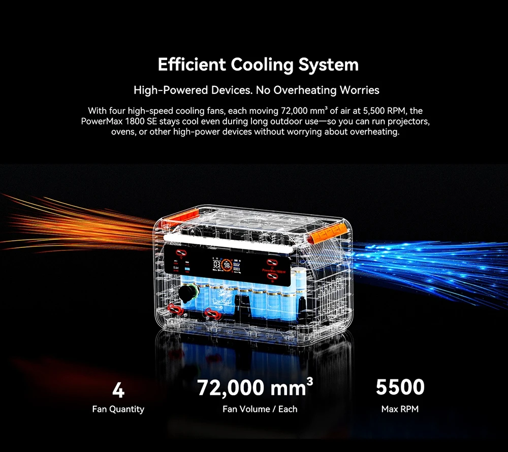 Blackview Oscal PowerMax 1800 SE Station d’Énergie Portable, Batterie LiFePO₄ 1024Wh, 1800W Puissance Nominale / 3600W Puissance de Crête, 10 Sorties, Charge Rapide Solaire 800W & AC 700W, UPS 0,01s, pour Extérieur & Secours Domestique