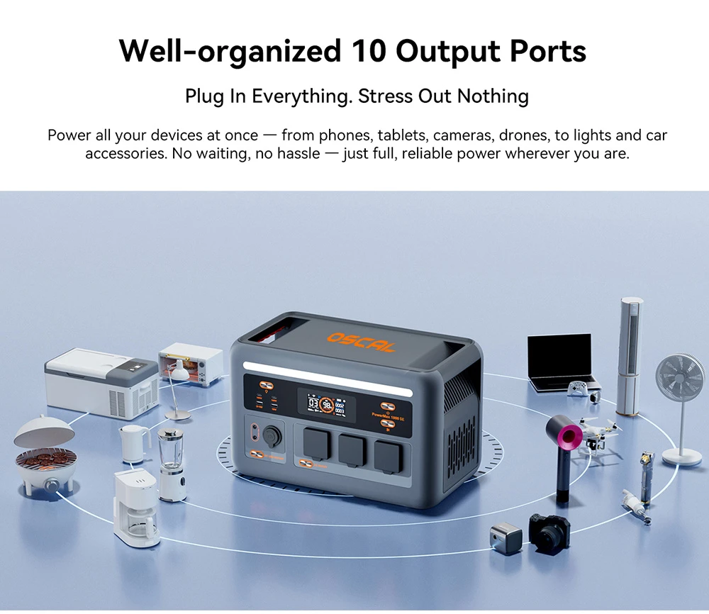 Blackview Oscal PowerMax 1800 SE Station d’Énergie Portable, Batterie LiFePO₄ 1024Wh, 1800W Puissance Nominale / 3600W Puissance de Crête, 10 Sorties, Charge Rapide Solaire 800W & AC 700W, UPS 0,01s, pour Extérieur & Secours Domestique