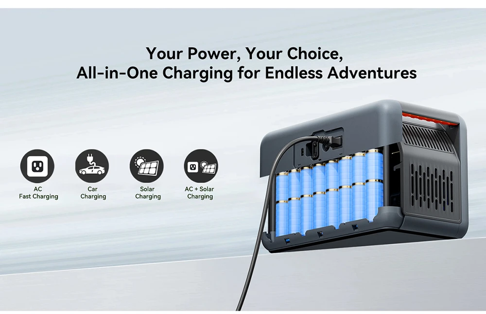 Blackview Oscal PowerMax 1800 SE Portable Power Station, 1024Wh LiFePO₄ Battery, 1800W Rated / 3600W Surge, 10 Outputs, 800W Solar & 700W AC Fast Charging, 0.01s UPS, Pure Sine Wave AC for Outdoor & Home Backup
