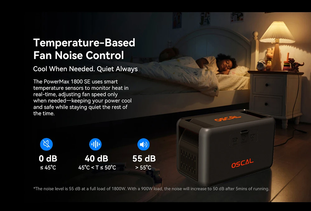 Blackview Oscal PowerMax 1800 SE Station d’Énergie Portable, Batterie LiFePO₄ 1024Wh, 1800W Puissance Nominale / 3600W Puissance de Crête, 10 Sorties, Charge Rapide Solaire 800W & AC 700W, UPS 0,01s, pour Extérieur & Secours Domestique