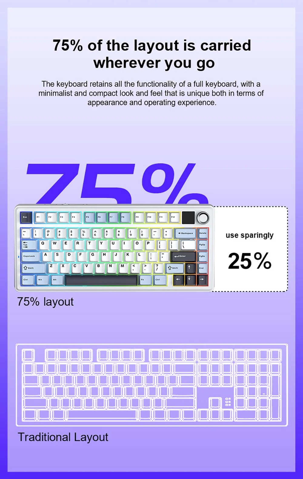 AULA F75 Max billentyűzet ergonomikus kialakítása