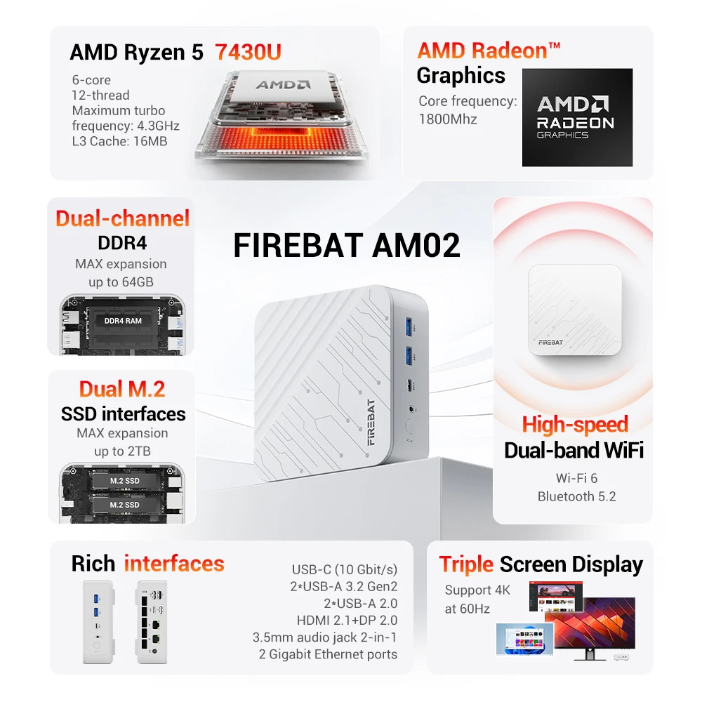 FIREBAT AM02 Mini PC: 5 ok, amiért neked is kell egy!