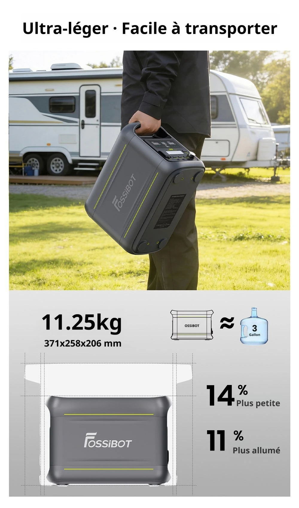 FOSSiBOT F1800 Station d'Alimentation Portable, 1024Wh LiFePO4, Sortie AC 1800W, Charge Ultra-Rapide 1200W AC & 500W Solaire, Multi-Port USB/Type-C/Voiture, Contrôle via Application, Silencieuse <10ms UPS