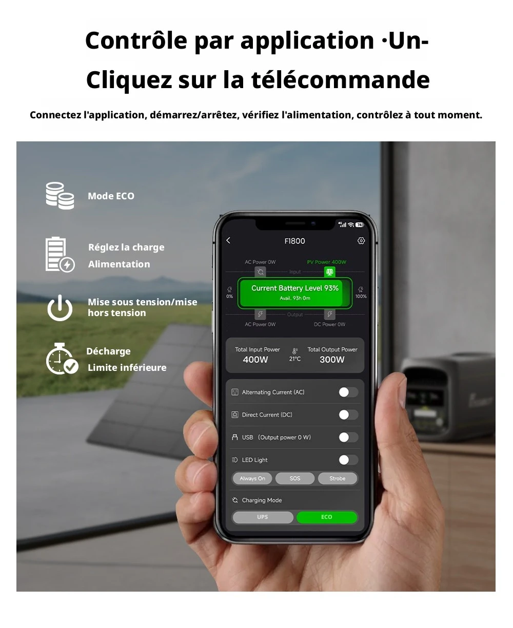 FOSSiBOT F1800 Station d'Alimentation Portable, 1024Wh LiFePO4, Sortie AC 1800W, Charge Ultra-Rapide 1200W AC & 500W Solaire, Multi-Port USB/Type-C/Voiture, Contrôle via Application, Silencieuse <10ms UPS