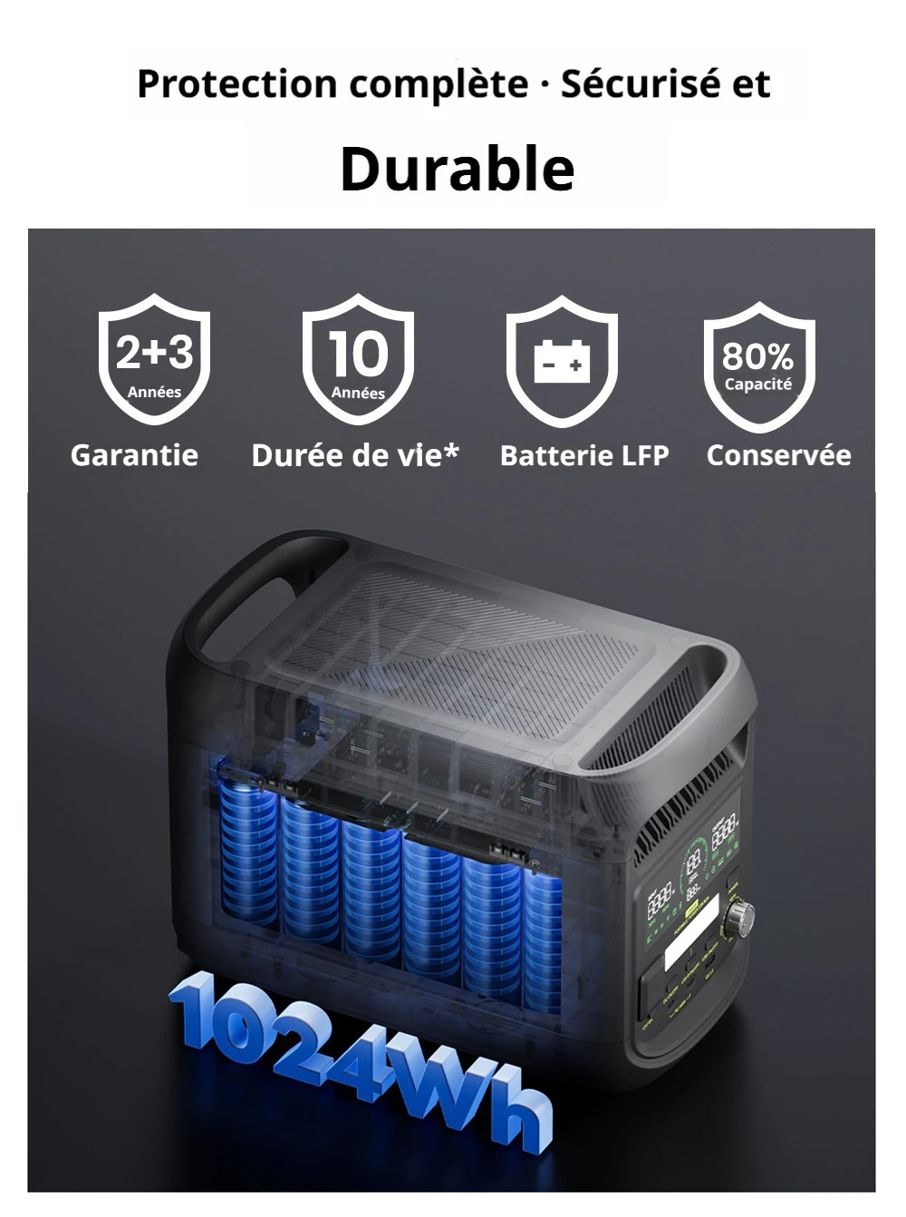 FOSSiBOT F1800 Station d'Alimentation Portable, 1024Wh LiFePO4, Sortie AC 1800W, Charge Ultra-Rapide 1200W AC & 500W Solaire, Multi-Port USB/Type-C/Voiture, Contrôle via Application, Silencieuse <10ms UPS