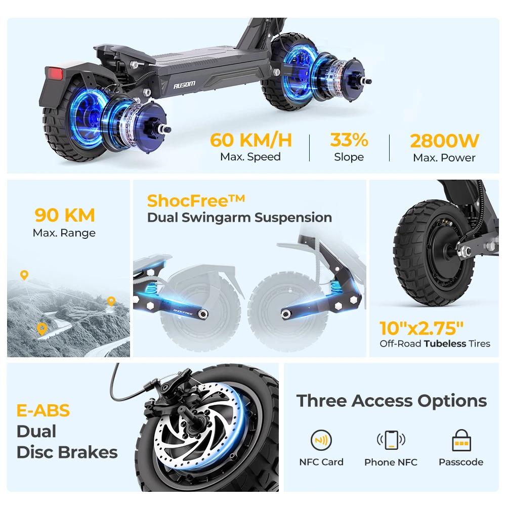 Ausom Gosoul 2 Pro dual motor electric scooter, 1000W*2 motor, 48V 18Ah battery, 10 inch tires, max speed 60km/h, range 90km, front and rear disc brake, double front suspension, NFC unlocking
