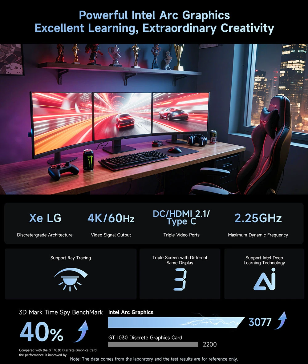 BMAX B11 Power Mini PC, Intel Core Ultra 7 155H 16 cœurs jusqu'à 4,8GHz, 24Go LPDDR5 RAM 1To SSD, Intel Arc Graphics, HDMI + DP + Type-C Tout-en-un 4K Triple Écran, 2,5G RJ45 WiFi 6 Bluetooth 5.2, AI Boost NPU