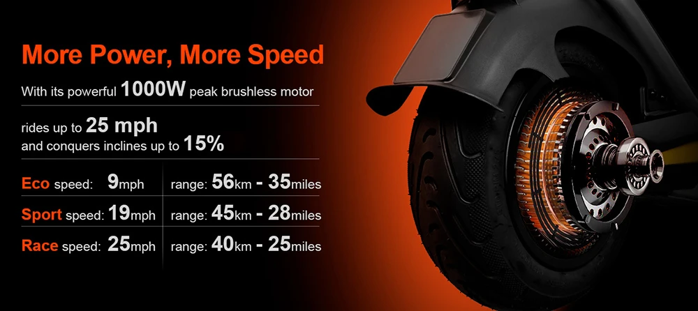 CUNFON RS500 Electric Scooter, 500W Motor, 36V 13Ah Battery, 56km Range, 40km/h Max Speed, 9.5-Inch Tires, 15° Climbing Angle, Front & Rear Disc Brakes, 100kg Load