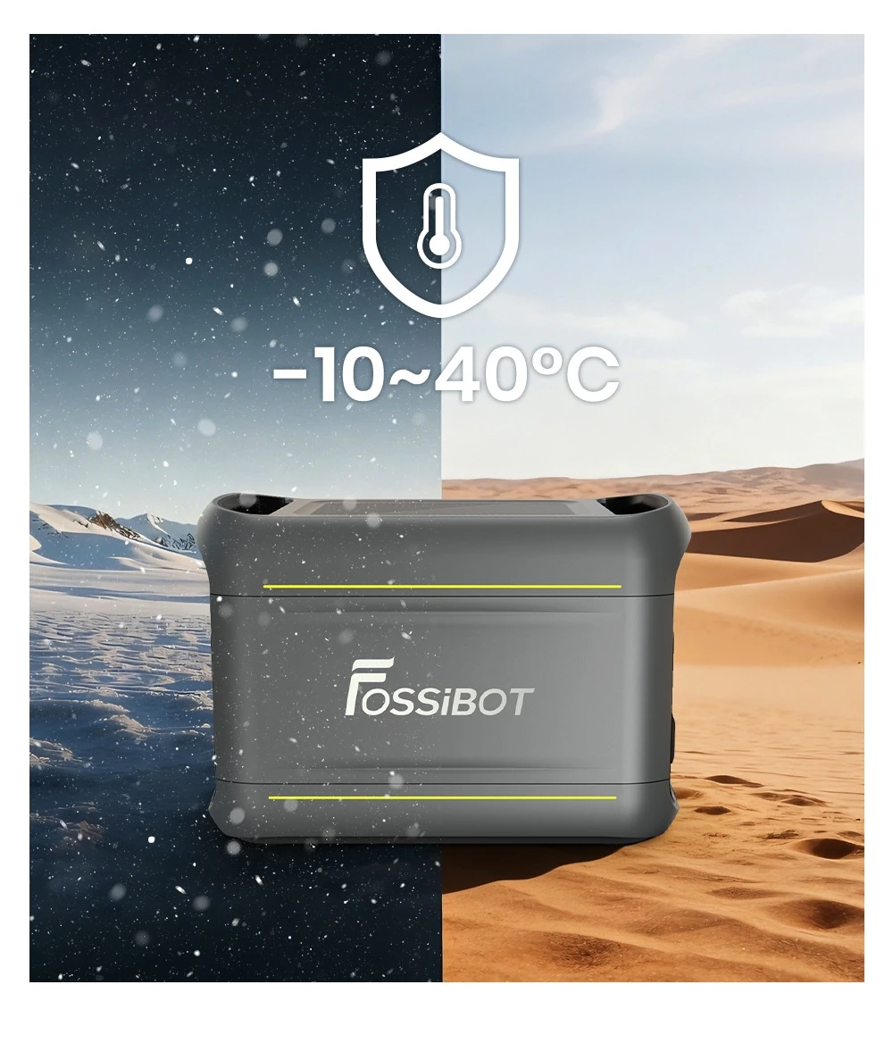 FOSSiBOT F1800 Portable Power Station, 1024Wh LiFePO4, 1800W AC Output, Ultra-Fast 1200W AC & 500W Solar Charging, Multi-Port USB/Type-C/Car Output, App-Controlled, Quiet <10ms UPS