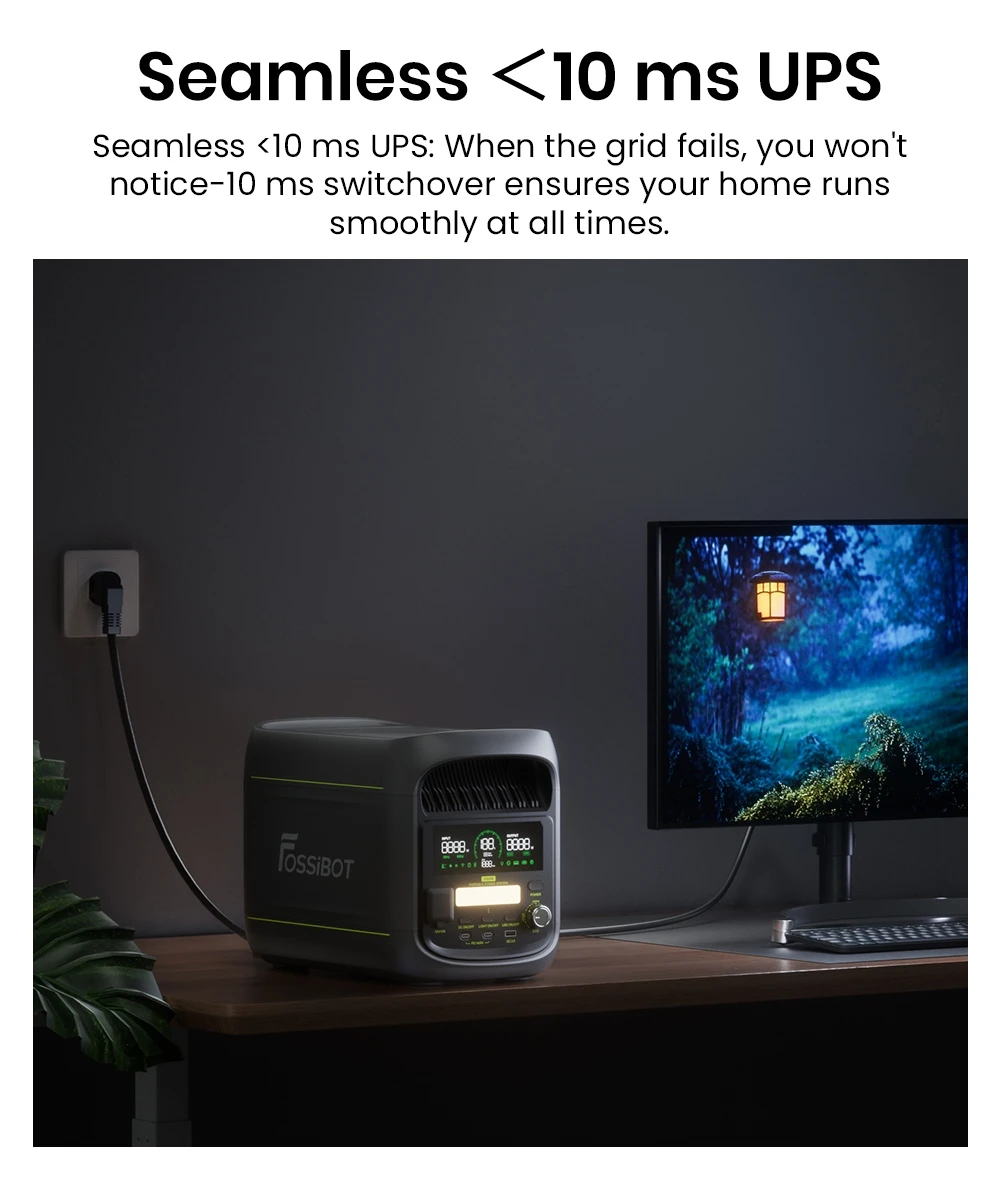 FOSSiBOT F1800 Portable Power Station, 1024Wh LiFePO4, 1800W AC Output, Ultra-Fast 1200W AC & 500W Solar Charging, Multi-Port USB/Type-C/Car Output, App-Controlled, Quiet