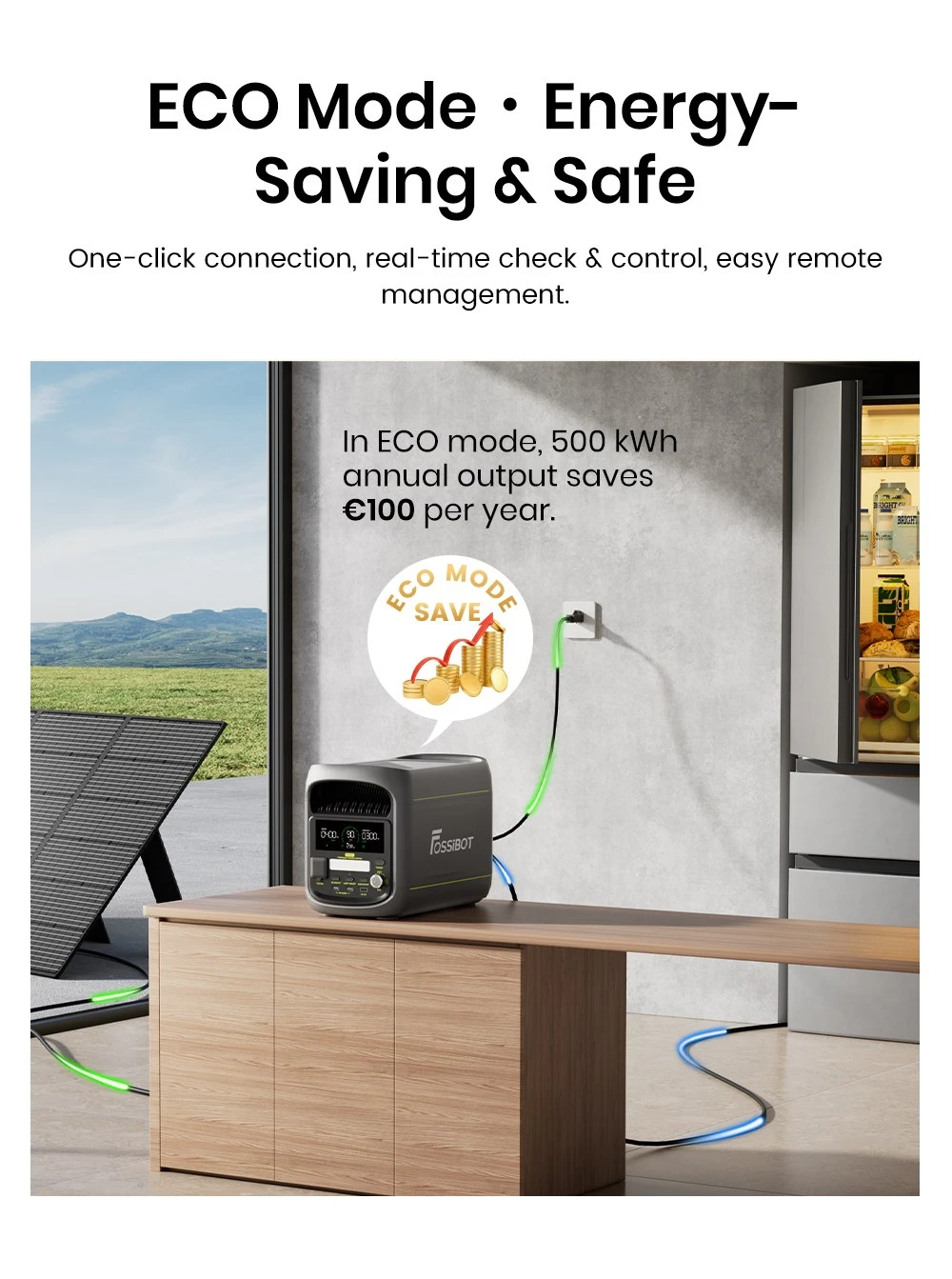 FOSSiBOT F1800 Portable Power Station, 1024Wh LiFePO4, 1800W AC Output, Ultra-Fast 1200W AC & 500W Solar Charging, Multi-Port USB/Type-C/Car Output, App-Controlled, Quiet <10ms UPS