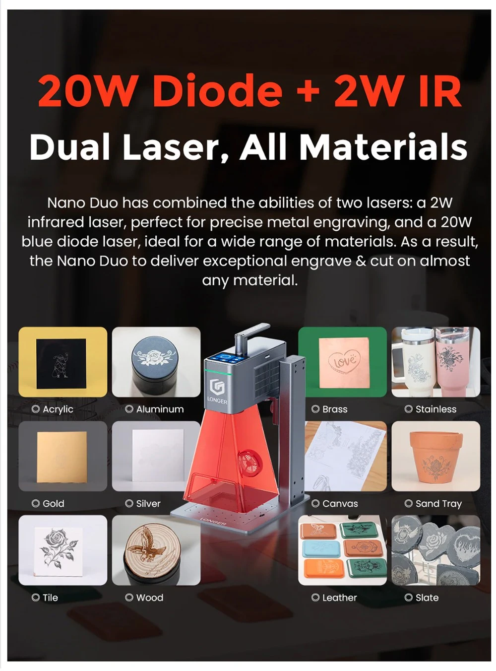 LONGER Nano Duo AI Laser Engraver, 20W Blue Diode + 2W IR Laser, 300×300mm Work Area, 10000mm/s Speed, 0.00199mm Precision, Dual-Axis Extension, 16MP AI Camera, Smart Vertical Cutting, 3D Embossing, Compatible with Wood/Metal/Acrylic/Leather