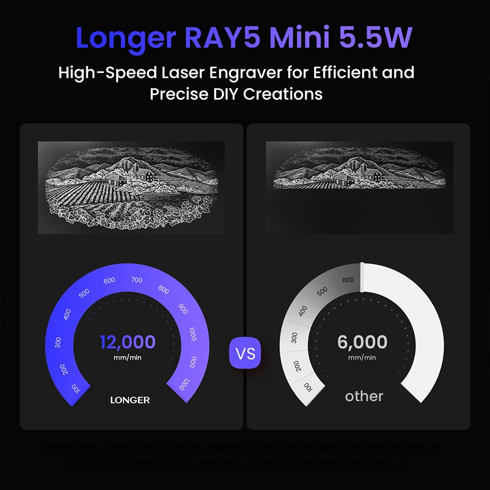 Graveur laser LONGER Ray5 Mini 5,5 W, point laser 0,08 × 0,08 mm, vitesse 12&nbsp;000 mm/min, zone de travail 130 × 130 mm, profondeur de coupe 8 mm, contrôle Wi-Fi/USB/application, compatible avec le bois, l'acrylique, le cuir, le métal et la céramique.