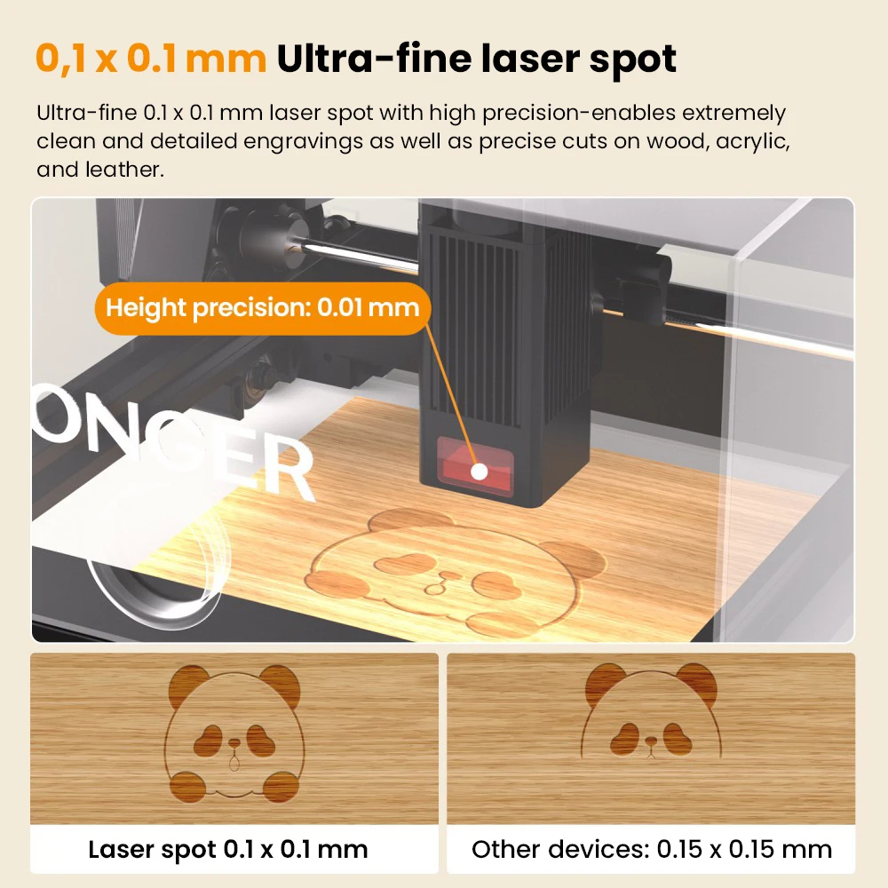 Graveur laser LONGER Ray5 MiniS 10W, boîtier fermé, classe de sécurité 1, précision de 0,1 mm, vitesse de 12 000 mm/min, zone de travail de 130 × 120 mm, profondeur de coupe de 20 mm, contrôle Wi-Fi/USB/application, compatible avec le bois, l'acrylique, le cuir, le métal et la céramique.