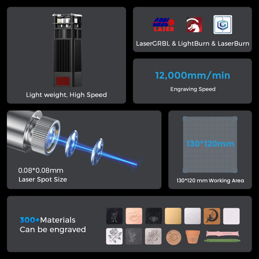 Graveur laser LONGER Ray5 MiniS 5,5 W, boîtier fermé, classe de sécurité 1, précision de 0,08 mm, vitesse de 12 000 mm/min, zone de travail de 130 × 120 mm, profondeur de coupe de 8 mm, contrôle Wi-Fi/USB/application, compatible avec le bois, l'acrylique, le cuir, le métal et la céramique.