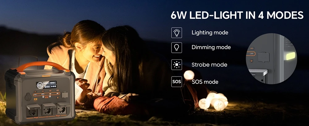 Station d'alimentation portable NEWSMY S1210 2000 W, puissance de crête de 3000 W, batterie LiMnFePO₄ de 1102,5 Wh, charge rapide CA de 1300 W, générateur solaire MPPT, 3 sorties CA, USB-C et CC pour l'alimentation de secours à domicile, le camping et les installations hors réseau.