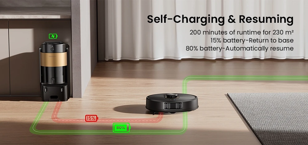 Proscenic Q20 Plus Robot Vacuum and Mop, 10000Pa Powerful Suction, Self-Emptying Base, LiDAR Navigation, 200-Min Runtime, 2-in-1 Dustbin & Water Tank, Smart Mapping for Carpet & Pet Hair