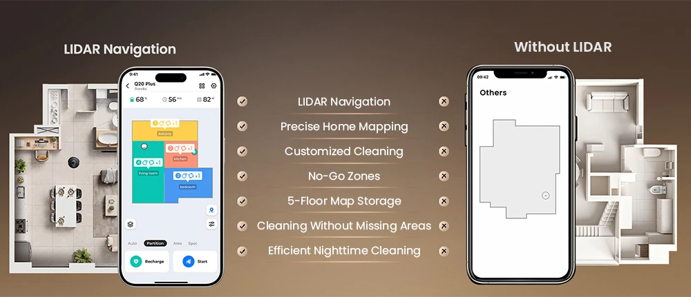 Proscenic Q20 Plus Robot Vacuum and Mop, 10000Pa Powerful Suction, Self-Emptying Base, LiDAR Navigation, 200-Min Runtime, 2-in-1 Dustbin & Water Tank, Smart Mapping for Carpet & Pet Hair