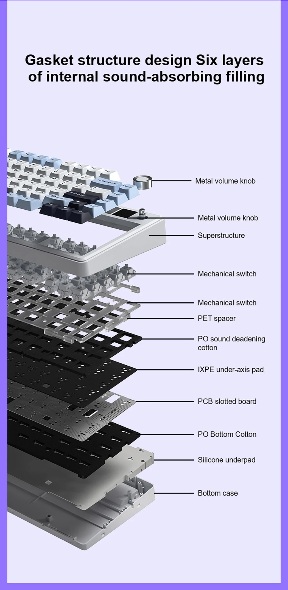 AULA F75 Max billentyűzet TFT kijelzővel