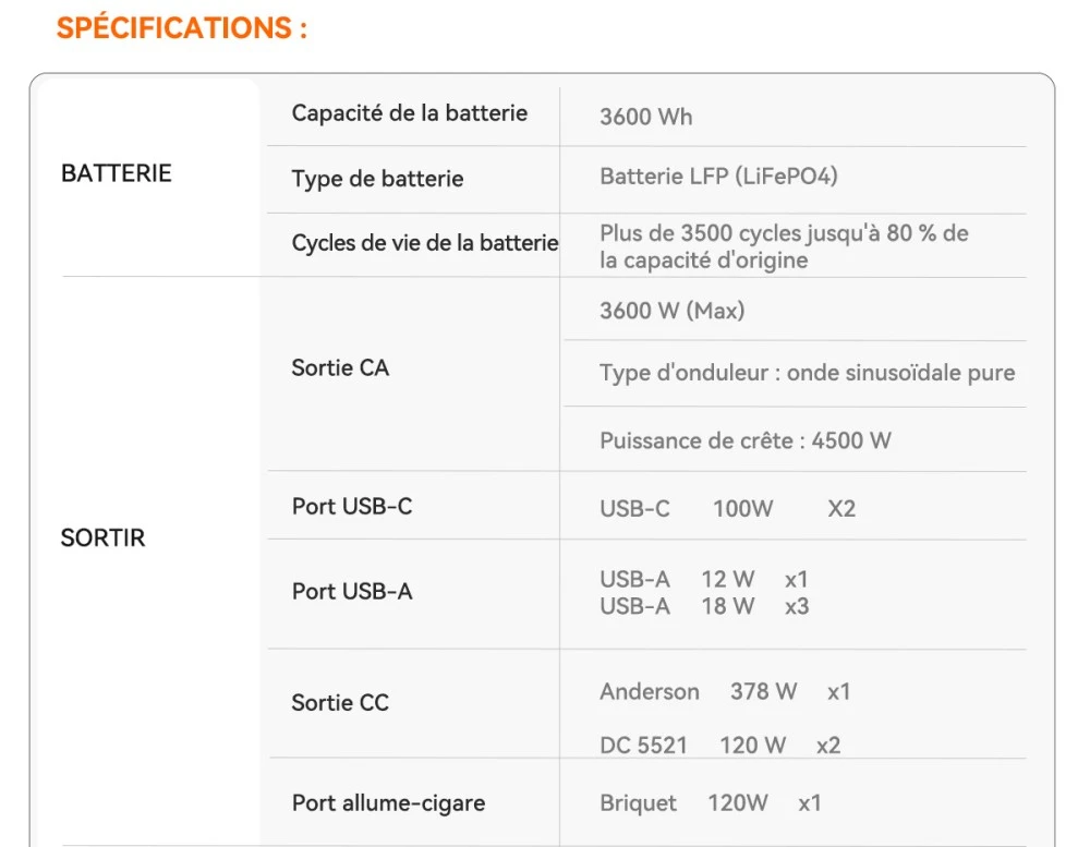 Oscal PowerMax 3600SE Station d’énergie portable, batterie LiFePO4 3600Wh, sortie sinusoïdale pure 3600W, pic 4500W, 6 modes LED, USB-C 100W, commande app, recharge rapide, générateur solaire pour secours, camping, camping-car – prise EU