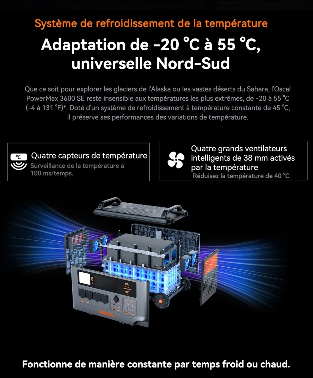 Oscal PowerMax 3600SE Station d’énergie portable, batterie LiFePO4 3600Wh, sortie sinusoïdale pure 3600W, pic 4500W, 6 modes LED, USB-C 100W, commande app, recharge rapide, générateur solaire pour secours, camping, camping-car – prise EU