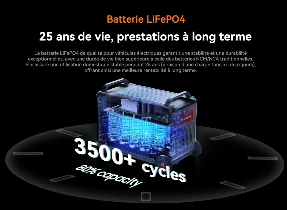 Oscal PowerMax 3600SE Station d’énergie portable, batterie LiFePO4 3600Wh, sortie sinusoïdale pure 3600W, pic 4500W, 6 modes LED, USB-C 100W, commande app, recharge rapide, générateur solaire pour secours, camping, camping-car – prise EU
