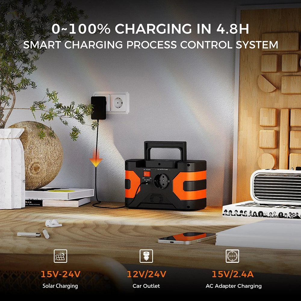 FlashFish EA200 Portable Power Station, Lithium-ion 18650 Battery, 200W Pure Sine Wave Output, 400W Surge, 230V AC Outlet, QC3.0 Fast Charging, Wall/Solar/Car Recharge, Solar Generator for Camping, CPAP, Travel & Emergency Backup