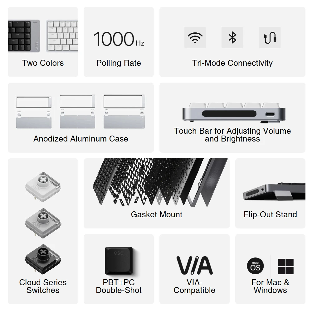 Lofree Flow 2 100 alacsony profilú mechanikus billentyűzet