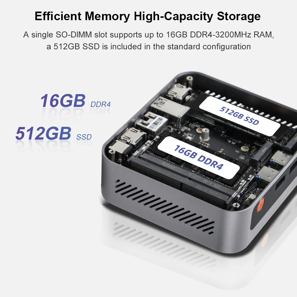 Ninkear M7 Mini PC, Intel Core i7-1185G7 4 Cores Max 4.8GHz, 16GB RAM 512GB SSD, Dual HDMI 4K Display + Type-C, WiFi 6 Bluetooth 5.2, 2*USB3.0, 2*USB2.0, 1*RJ45, 1*Audio Jack, VESA Mount