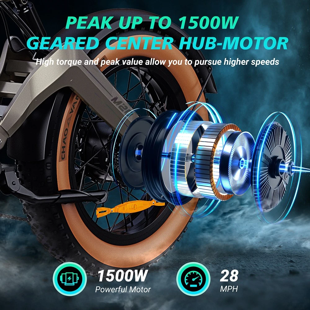 ZONVEER M20 Electric Bike, 1000W (1500W Peak) Motor, 48V 18.2Ah Battery, 55km/h Max Speed, 60km PAS Range, 20