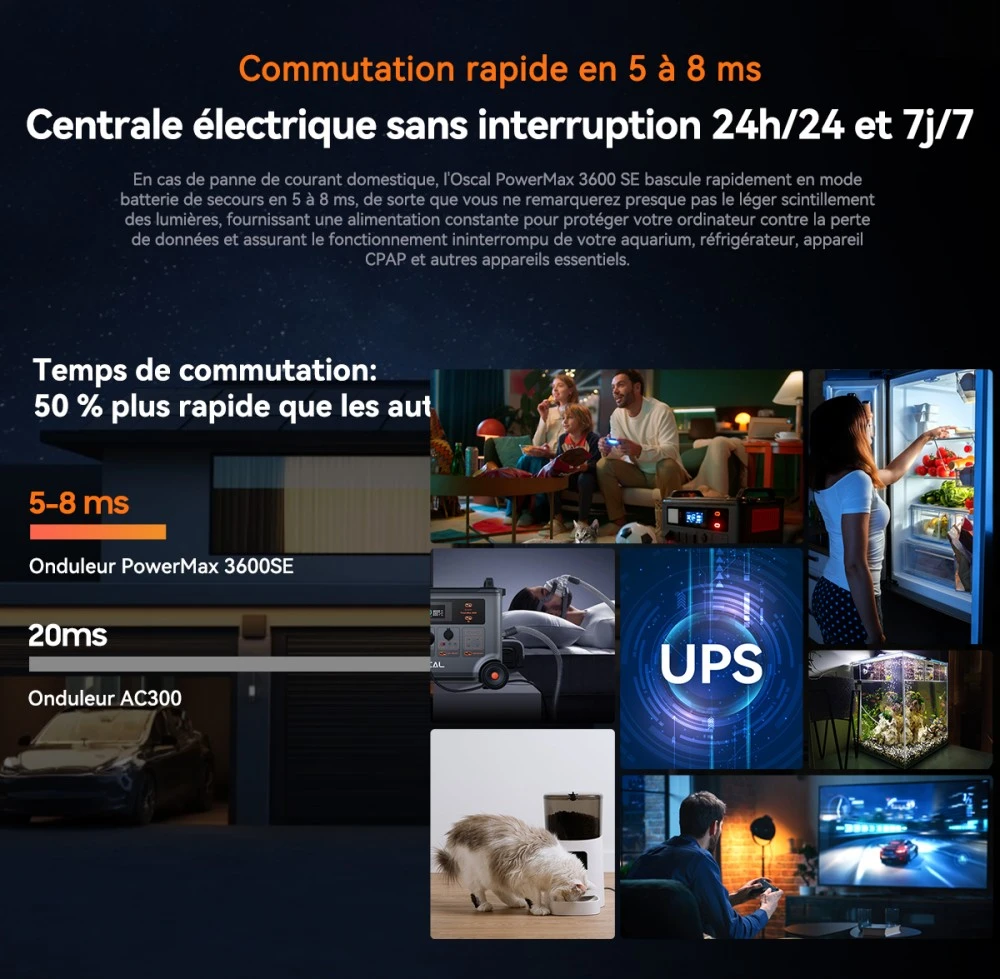 Oscal PowerMax 3600SE Station d’énergie portable, batterie LiFePO4 3600Wh, sortie sinusoïdale pure 3600W, pic 4500W, 6 modes LED, USB-C 100W, commande app, recharge rapide, générateur solaire pour secours, camping, camping-car – prise EU