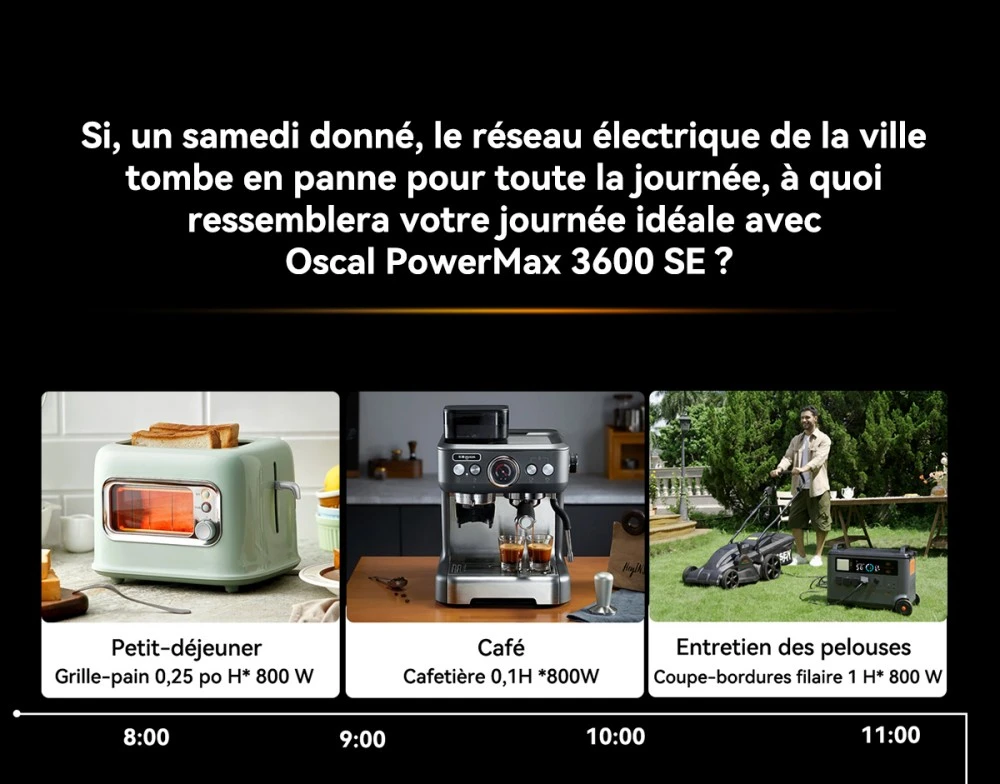 Oscal PowerMax 3600SE Station d’énergie portable, batterie LiFePO4 3600Wh, sortie sinusoïdale pure 3600W, pic 4500W, 6 modes LED, USB-C 100W, commande app, recharge rapide, générateur solaire pour secours, camping, camping-car – prise EU