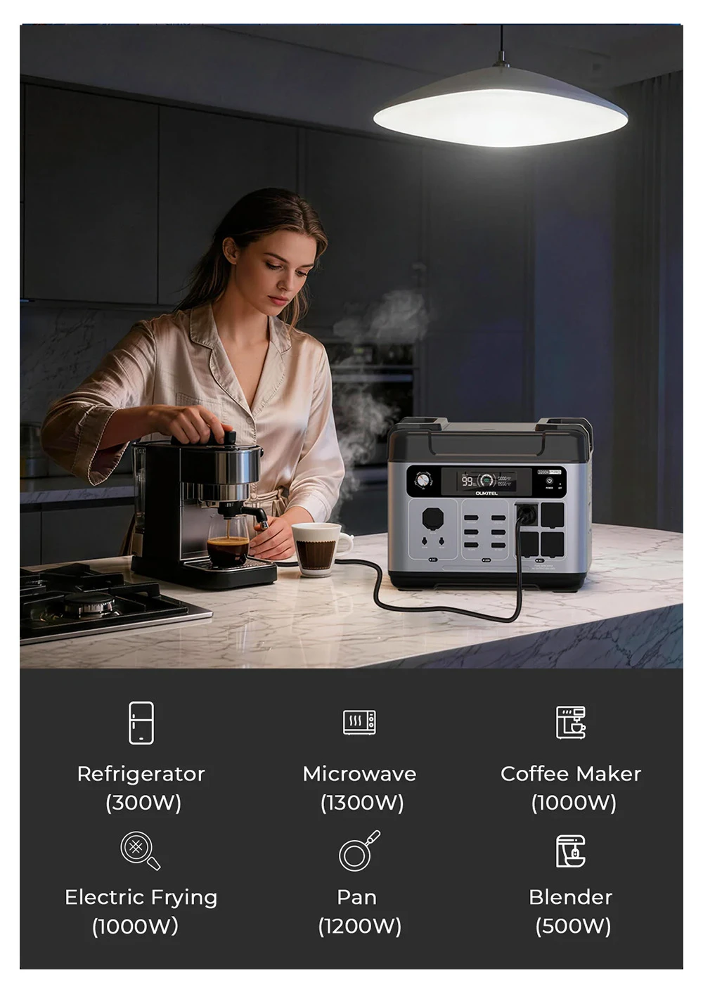 OUKITEL P2001 Pro 3200W Portable Power Station, 2048Wh LiFePO4, 4×AC Outlets (6400W Surge), Ultra-Fast AC & Solar Charging, UPS Backup, 4 USB-C & 2 USB-QC, MPPT Solar Generator for Home & Outdoor