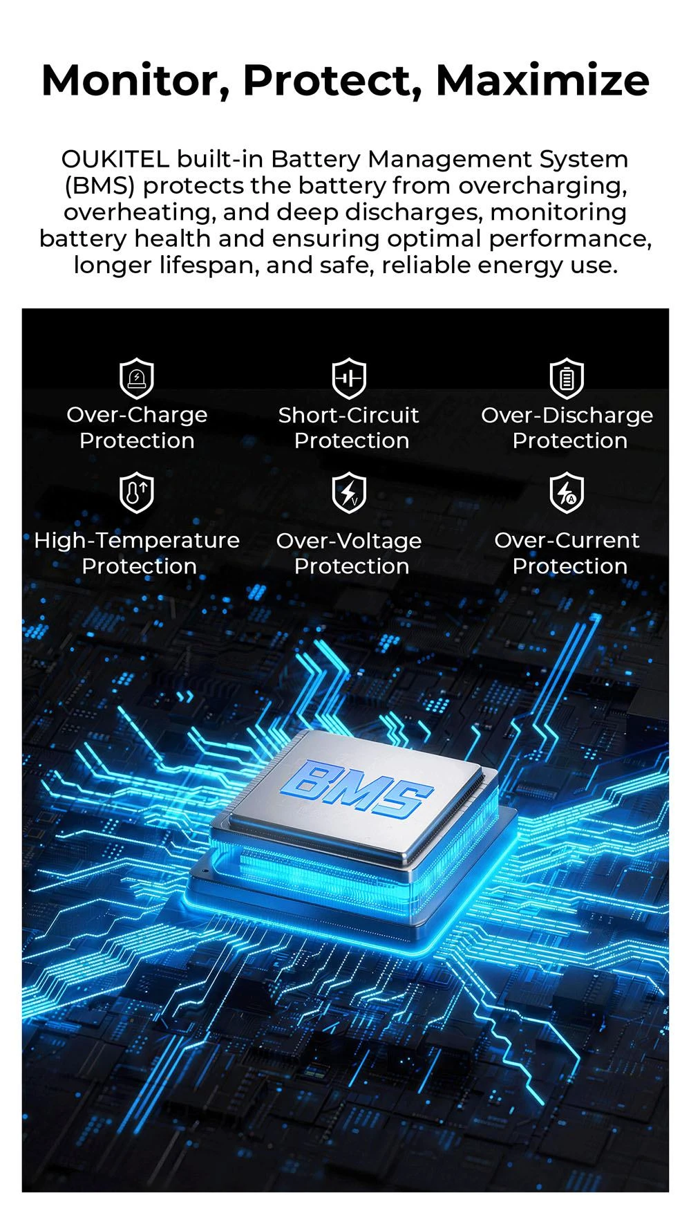 OUKITEL P2001 Pro 3200W Portable Power Station, 2048Wh LiFePO4, 4×AC Outlets (6400W Surge), Ultra-Fast AC & Solar Charging, UPS Backup, 4 USB-C & 2 USB-QC, MPPT Solar Generator for Home & Outdoor