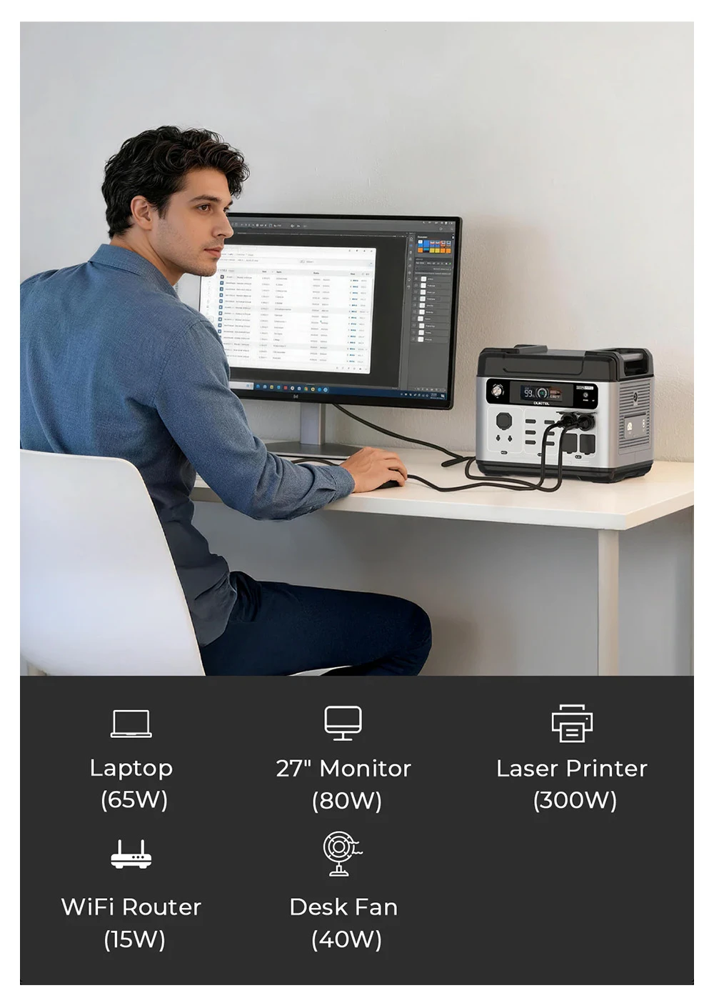 OUKITEL P2001 Pro 3200W Portable Power Station, 2048Wh LiFePO4, 4×AC Outlets (6400W Surge), Ultra-Fast AC & Solar Charging, UPS Backup, 4 USB-C & 2 USB-QC, MPPT Solar Generator for Home & Outdoor