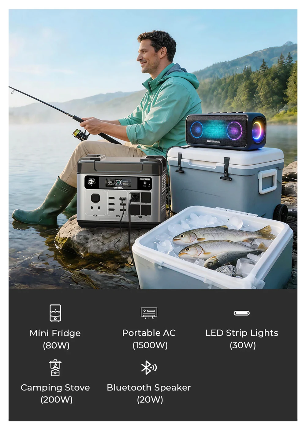 OUKITEL P2001 Pro 3200W Portable Power Station, 2048Wh LiFePO4, 4×AC Outlets (6400W Surge), Ultra-Fast AC & Solar Charging, UPS Backup, 4 USB-C & 2 USB-QC, MPPT Solar Generator for Home & Outdoor