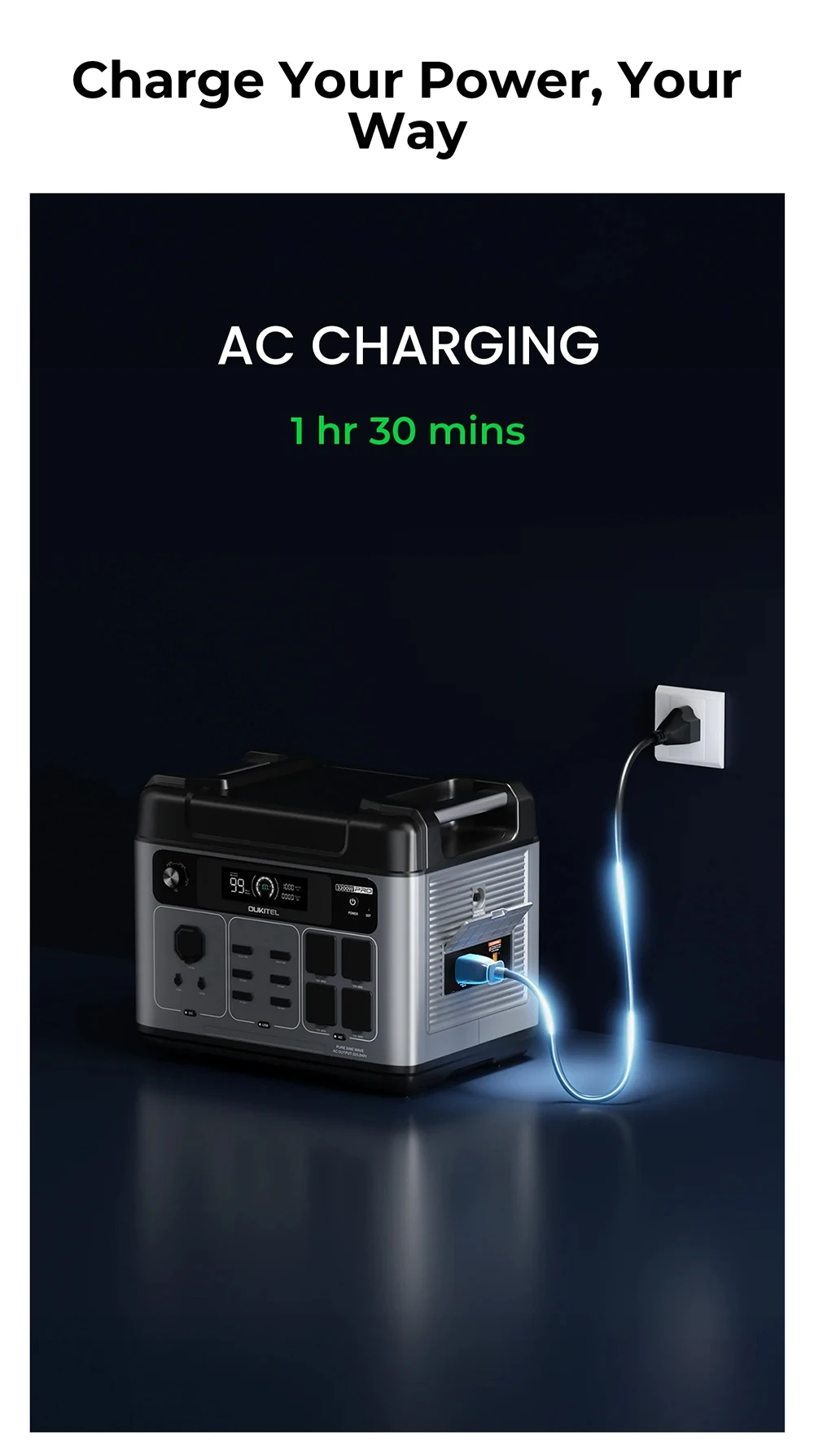 OUKITEL P2001 Pro 3200W Portable Power Station, 2048Wh LiFePO4, 4×AC Outlets (6400W Surge), Ultra-Fast AC & Solar Charging, UPS Backup, 4 USB-C & 2 USB-QC, MPPT Solar Generator for Home & Outdoor