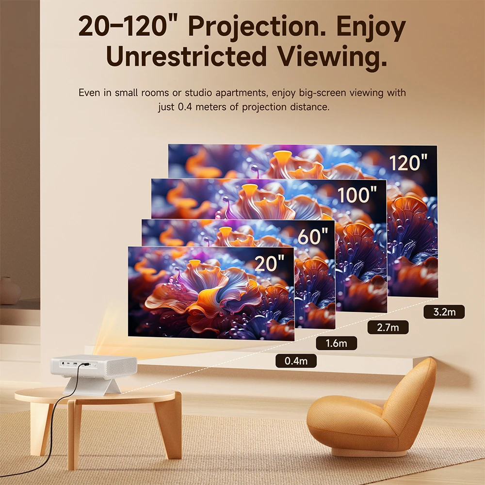 ETOE Dolphin 2 Projector, RGB Laser 1080P FHD, Google TV, 800 ANSI Lumens, 110% BT.2020 Color Gamut, Auto Keystone & Focus, 2H Battery Life, Dolby Audio, WiFi Bluetooth, HDMI 2.1 USB-C, 40–120 Inch Projection