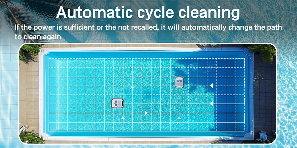 AIRROBO CP402 – Applikáció vezérlés