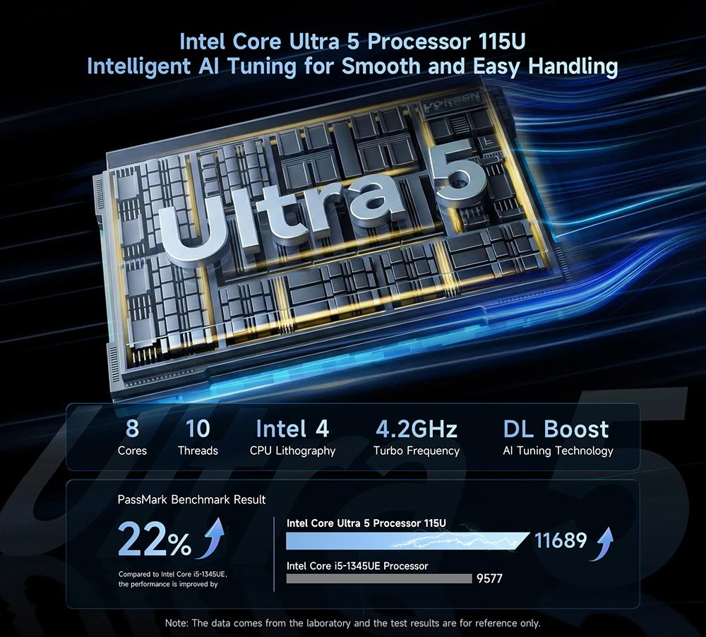 BMAX B11 Pro mini PC hűtés