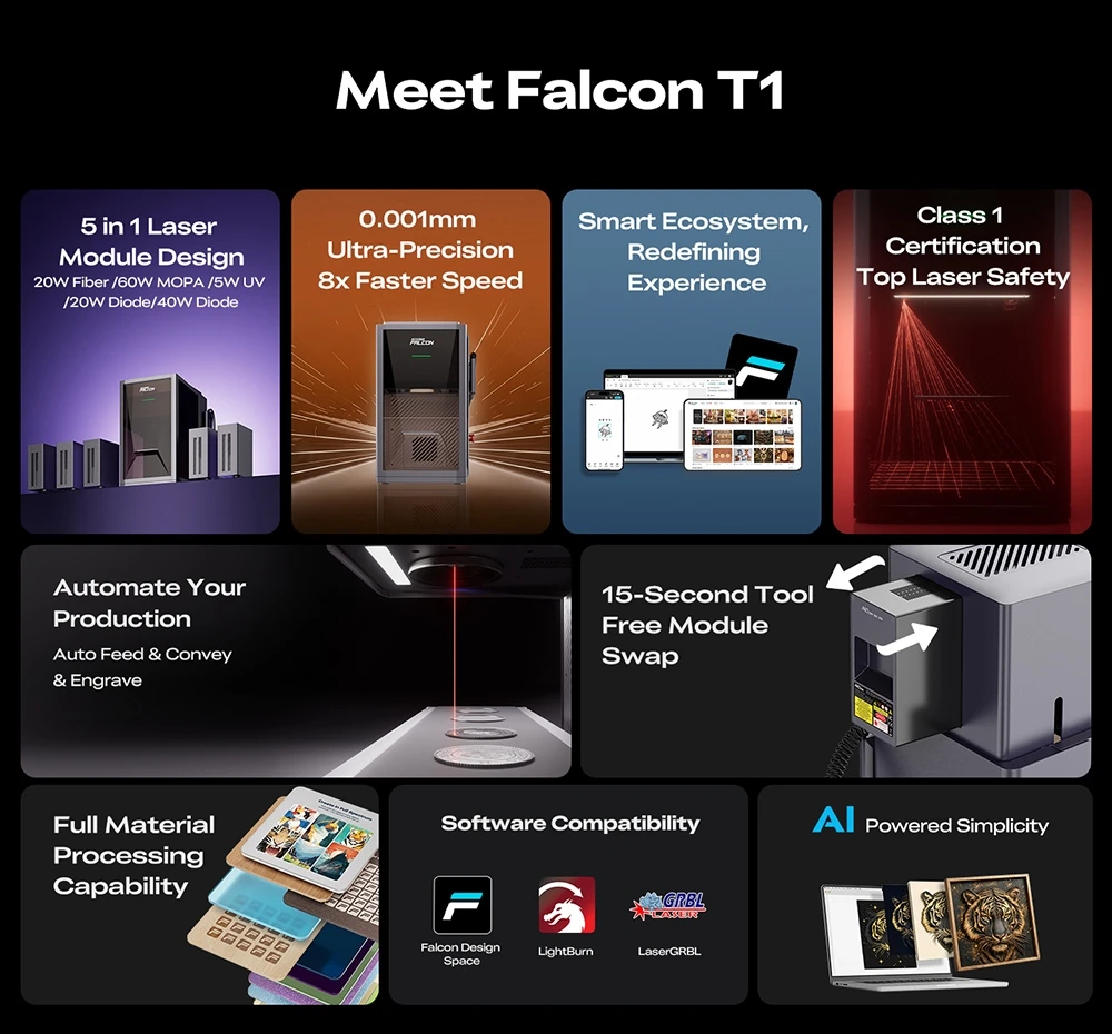 Creality Falcon T1 20W Diode Laser Engraver, 0.001mm Ultra-High Precision, 175×175mm Working Area, 10000mm/s Engraving Speed, Class 1 Safety, Smart Camera, Wi-Fi & USB, Multi-Material Support
