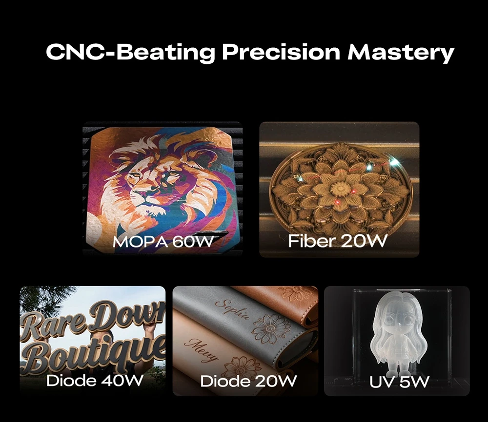 Creality Falcon T1 20W Diode Laser Engraver, 0.001mm Ultra-High Precision, 175×175mm Working Area, 10000mm/s Engraving Speed, Class 1 Safety, Smart Camera, Wi-Fi & USB, Multi-Material Support